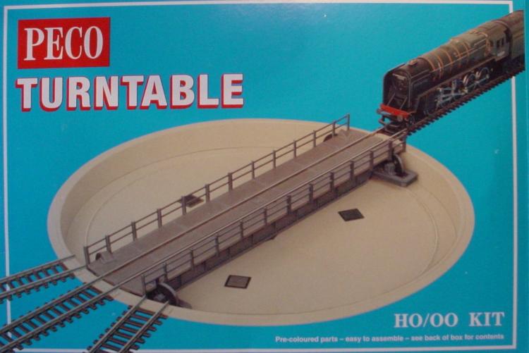 Plaque tournante (kit) - 