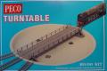 Plaque tournante (kit)
